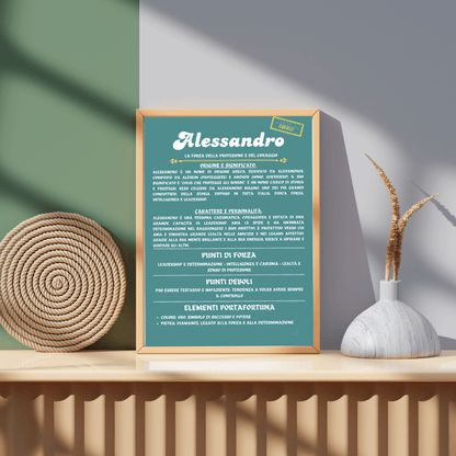 Cornice Personalizzata con la Storia del Nome