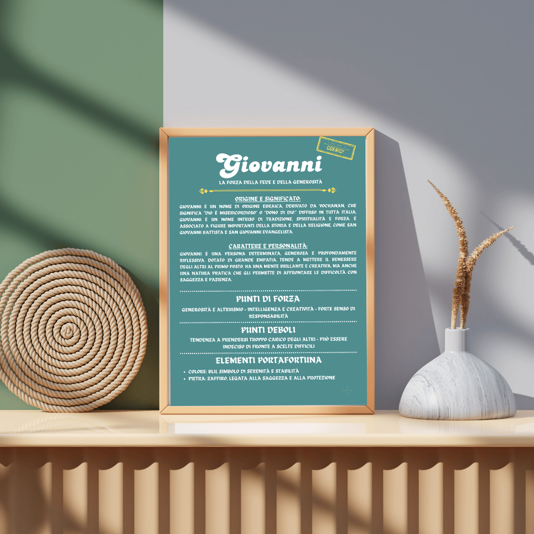 Cornice Personalizzata con la Storia del Nome