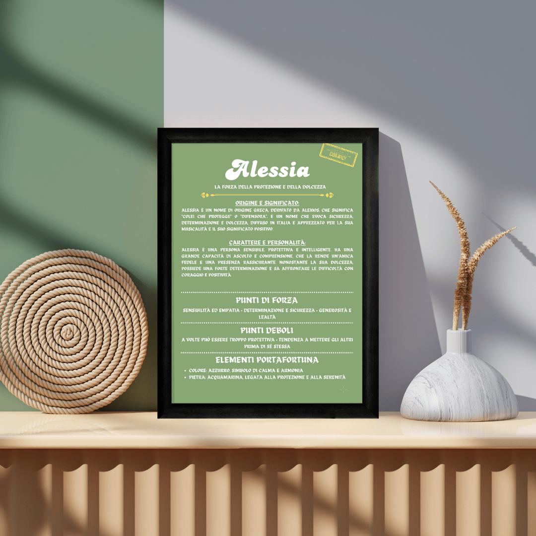 Cornice Personalizzata con la Storia del Nome