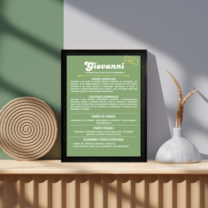 Cornice Personalizzata con la Storia del Nome