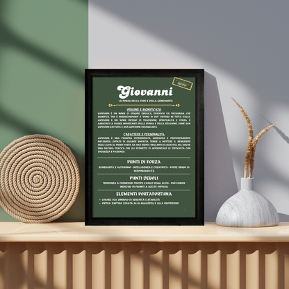 Cornice Personalizzata con la Storia del Nome