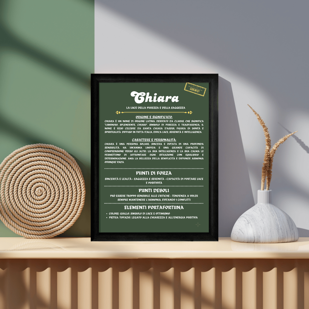 Cornice Personalizzata con la Storia del Nome