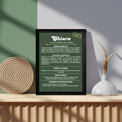 Cornice Personalizzata con la Storia del Nome