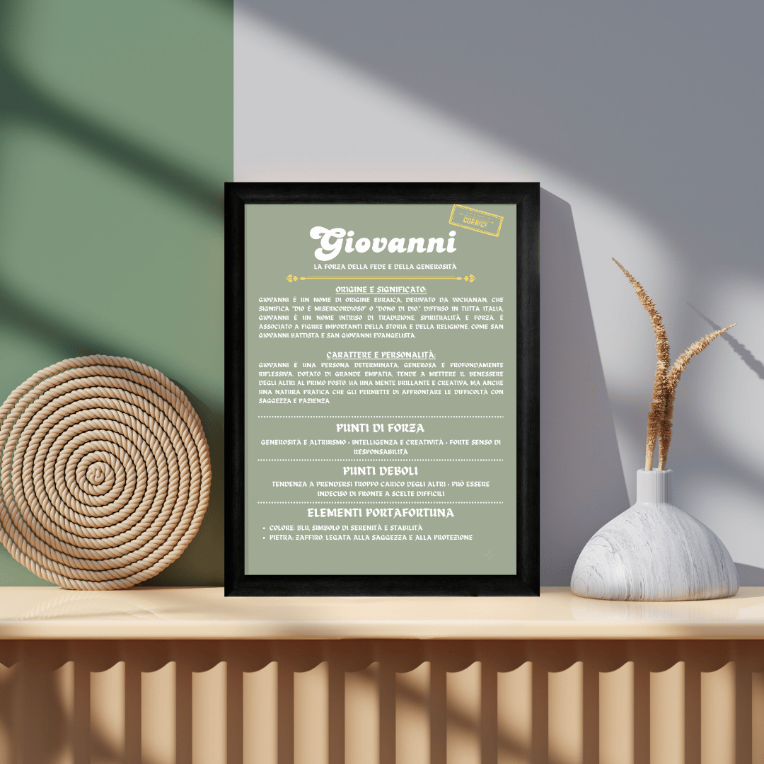 Cornice Personalizzata con la Storia del Nome