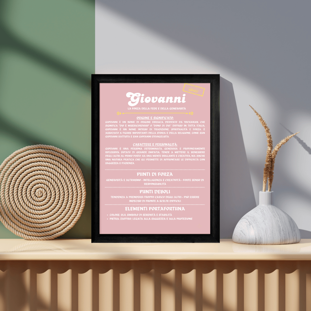 Cornice Personalizzata con la Storia del Nome