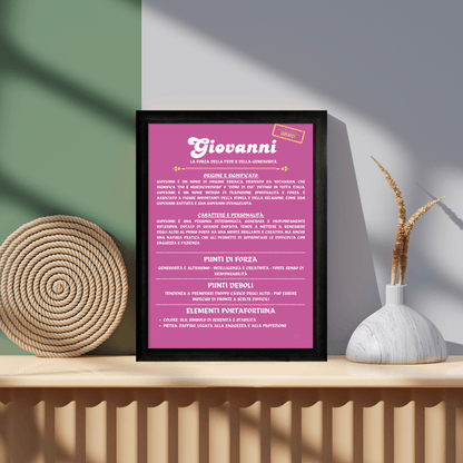 Cornice Personalizzata con la Storia del Nome