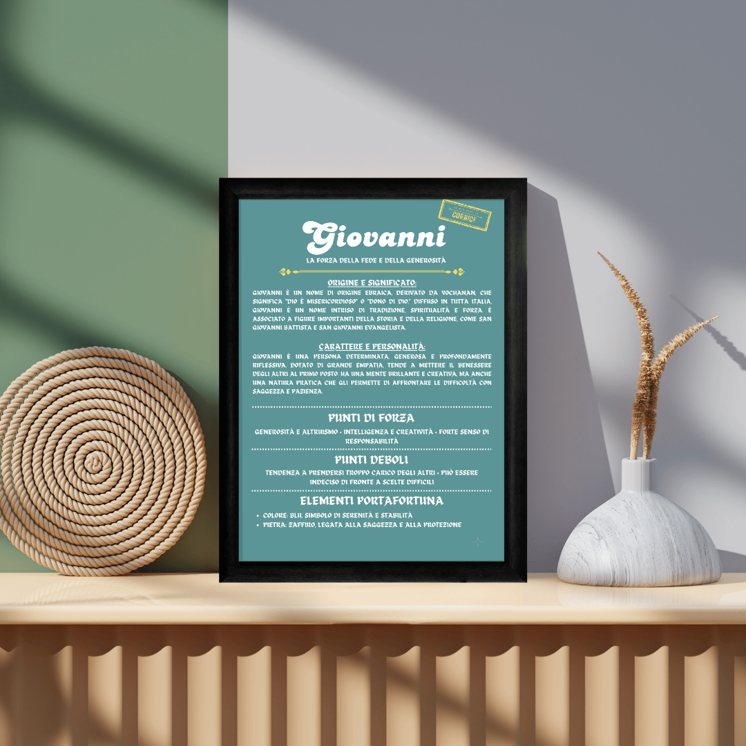 Cornice Personalizzata con la Storia del Nome