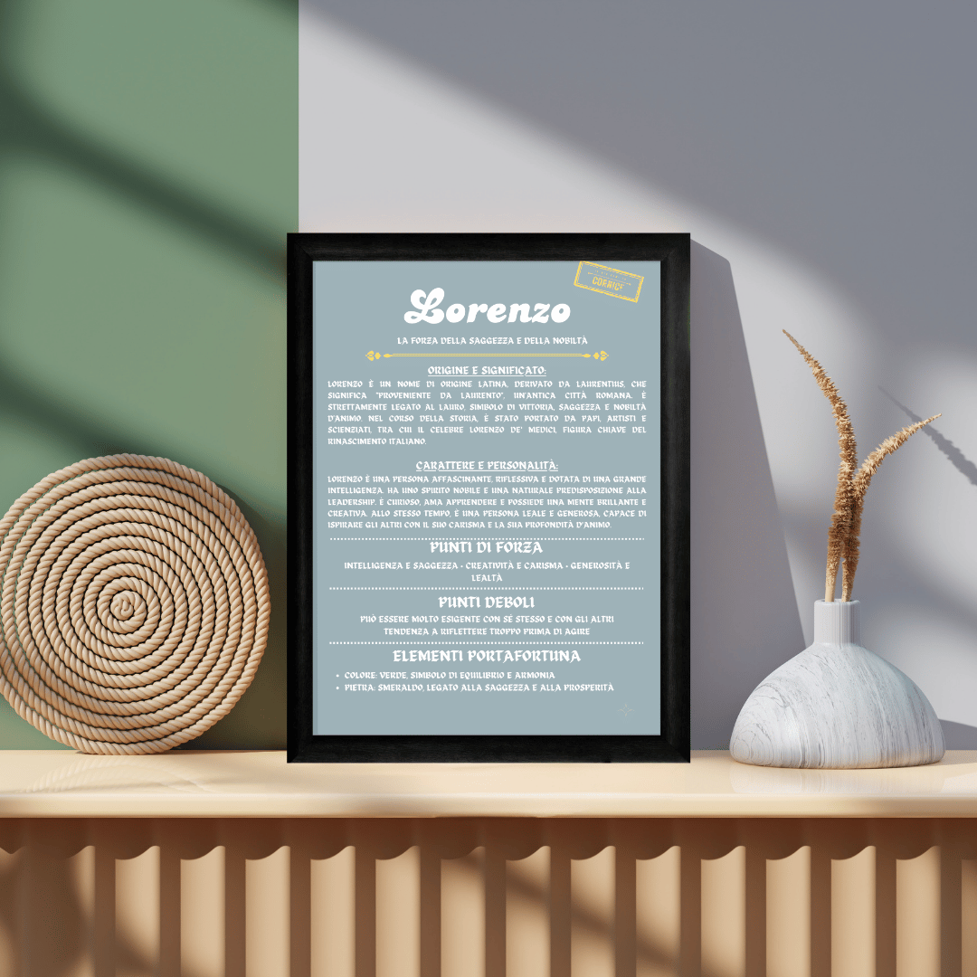 Cornice Personalizzata con la Storia del Nome