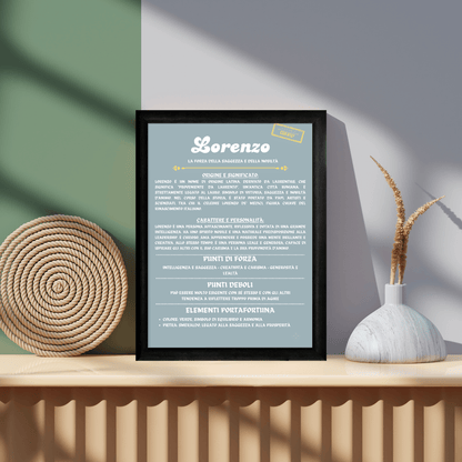 Cornice Personalizzata con la Storia del Nome