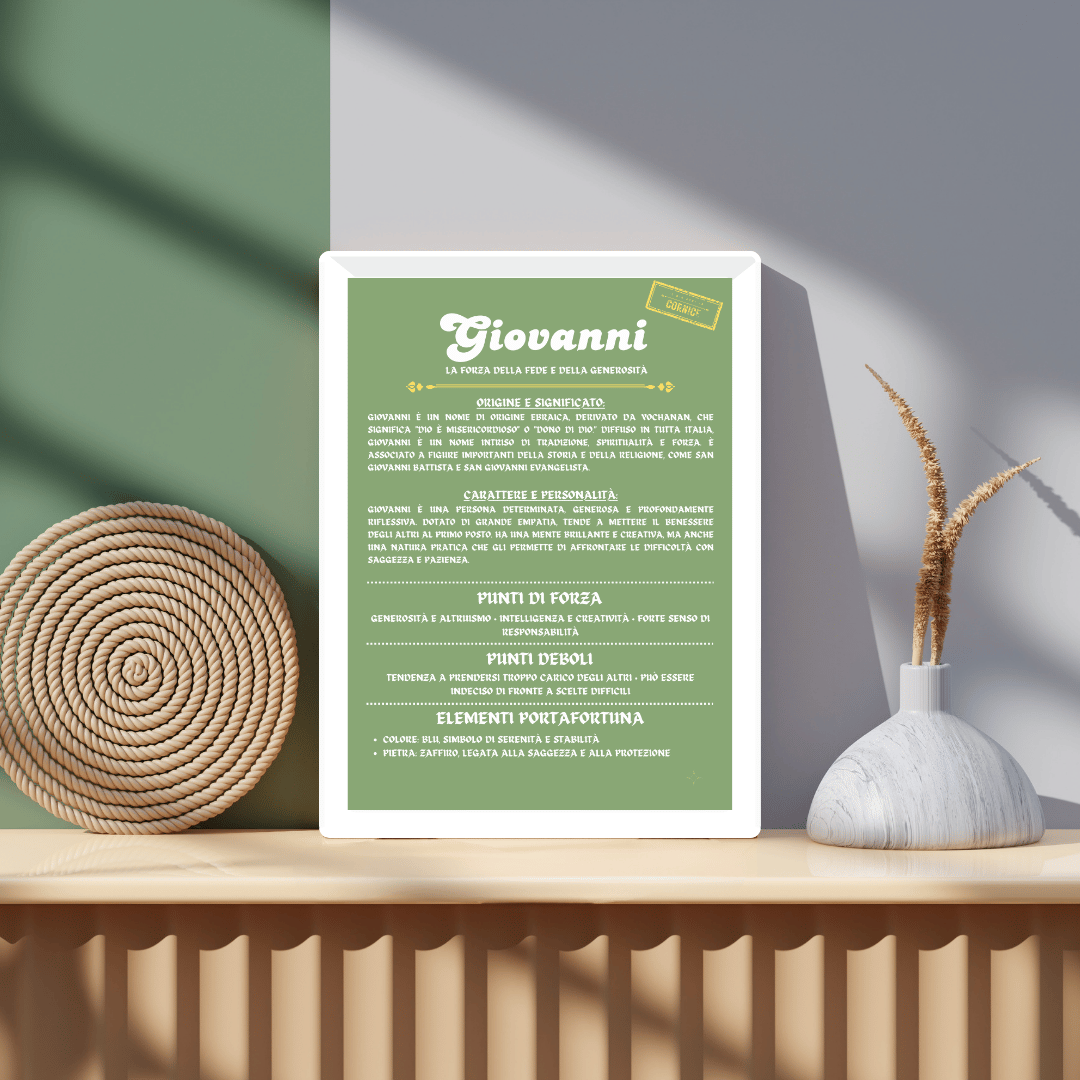 Cornice Personalizzata con la Storia del Nome