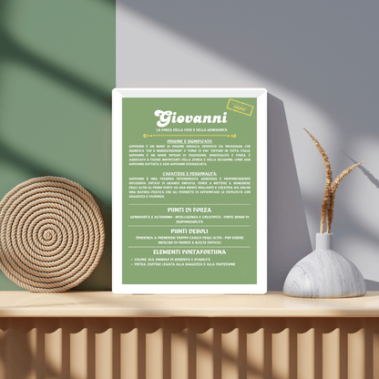 Cornice Personalizzata con la Storia del Nome