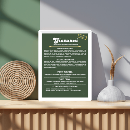 Cornice Personalizzata con la Storia del Nome