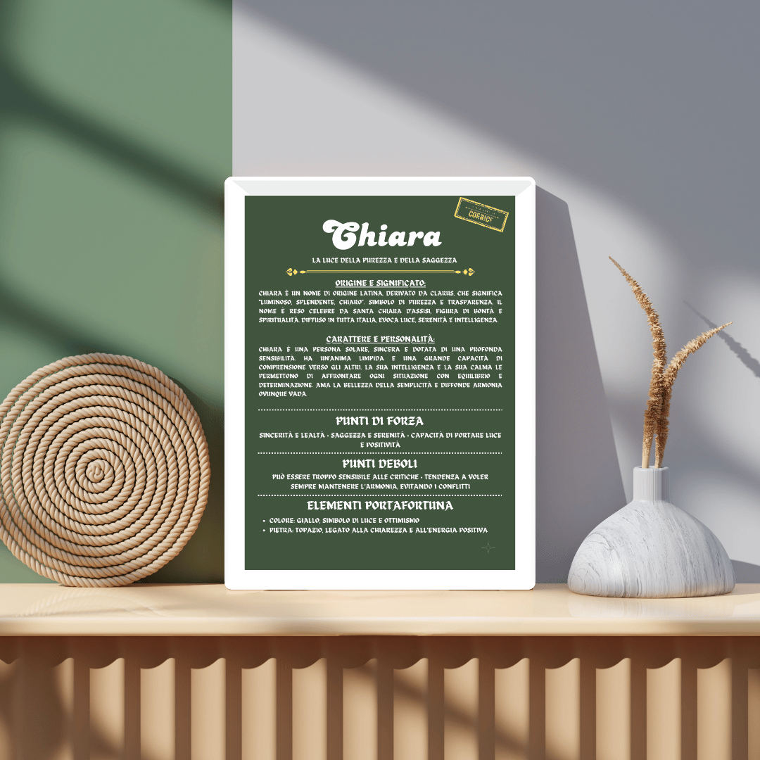 Cornice Personalizzata con la Storia del Nome