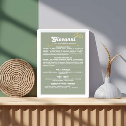 Cornice Personalizzata con la Storia del Nome