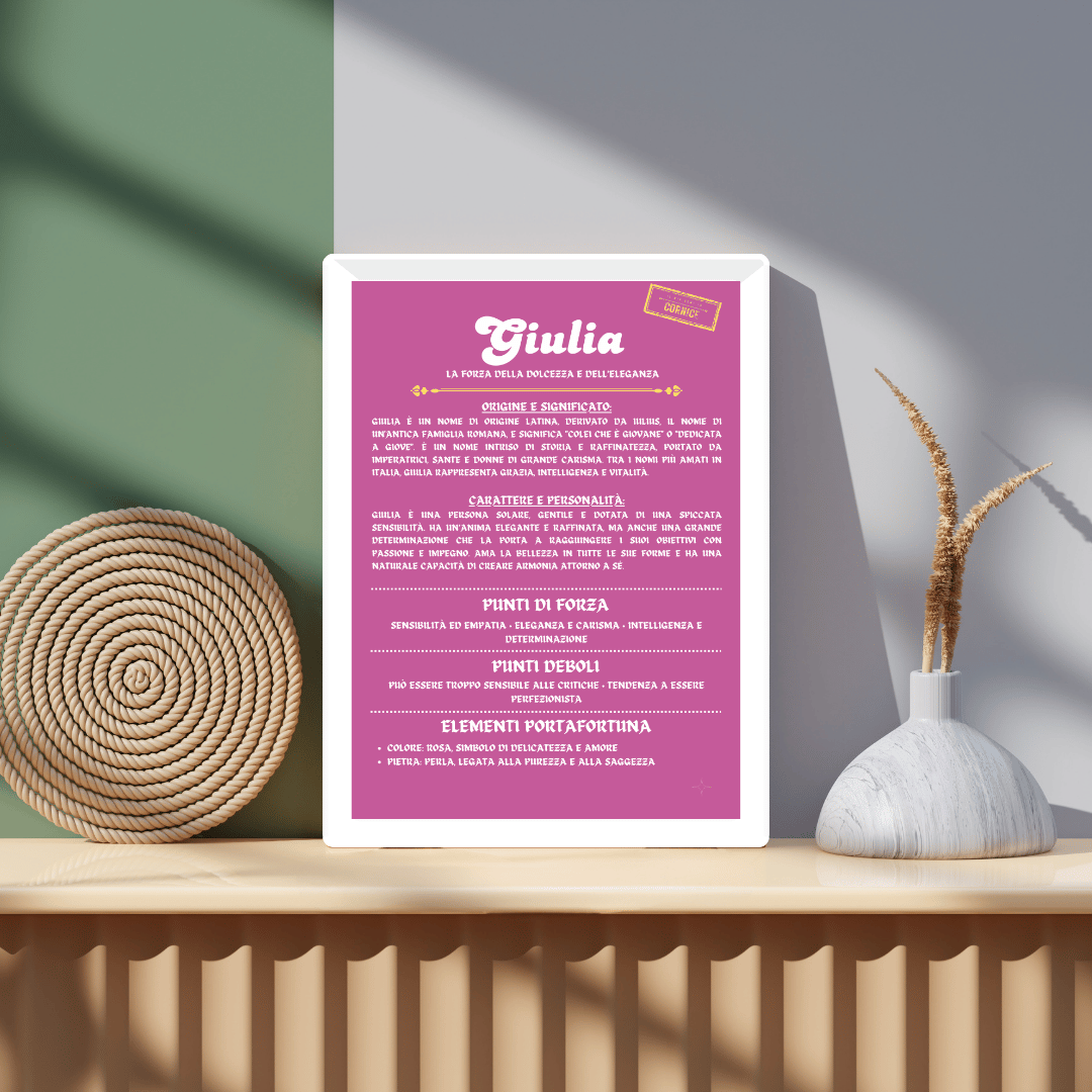 Cornice Personalizzata con la Storia del Nome