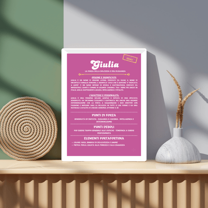 Cornice Personalizzata con la Storia del Nome