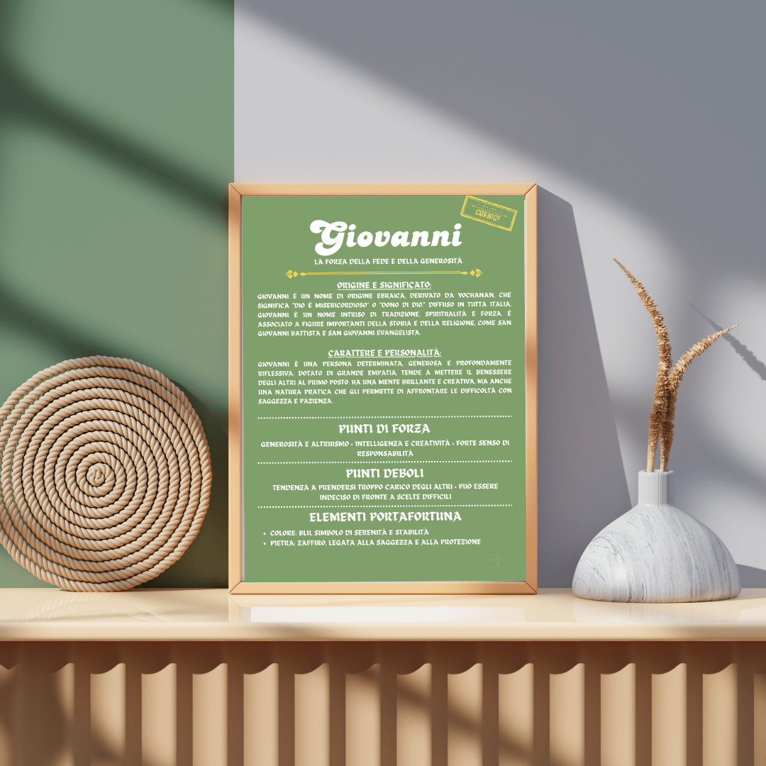 Cornice Personalizzata con la Storia del Nome