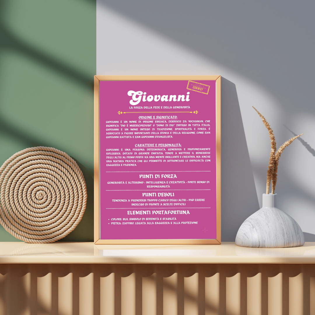 Cornice Personalizzata con la Storia del Nome