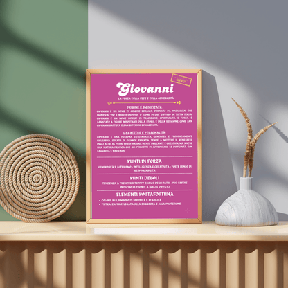 Cornice Personalizzata con la Storia del Nome