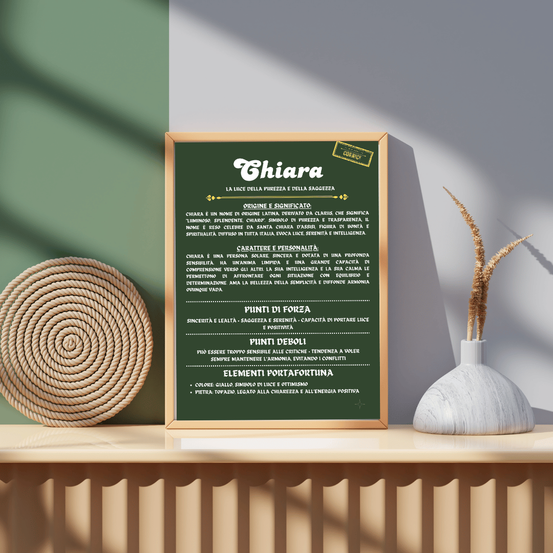 Cornice Personalizzata con la Storia del Nome