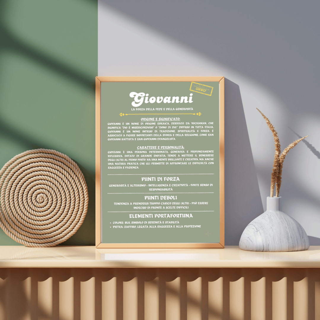 Cornice Personalizzata con la Storia del Nome