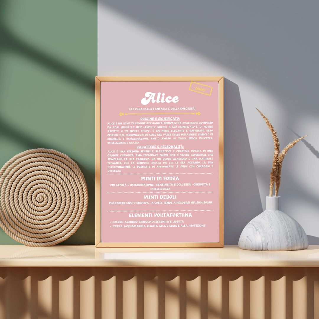 Cornice Personalizzata con la Storia del Nome